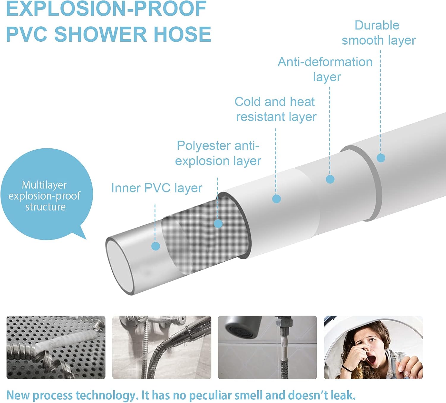 Silicone Flexible Shower Hose  - Silicone Tap Washer recension och pris