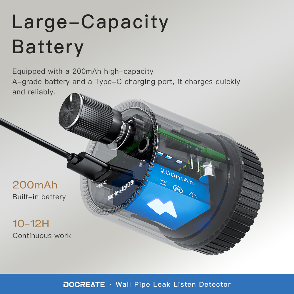 Type C Pipe Leak Detector 1300 - Pipe Freeze Spray recension och pris