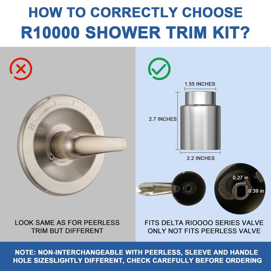 for D Faucet 13 Series SingleF - Shower Valve Cartridge recension och pris
