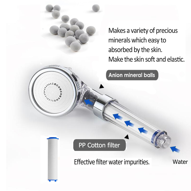 High quality Bath PP sediment  - Shower Valve Cartridge recension och pris
